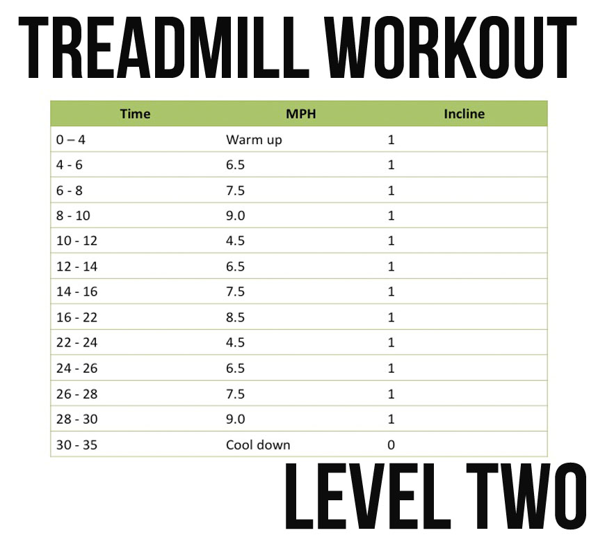 treadmill workout leval two